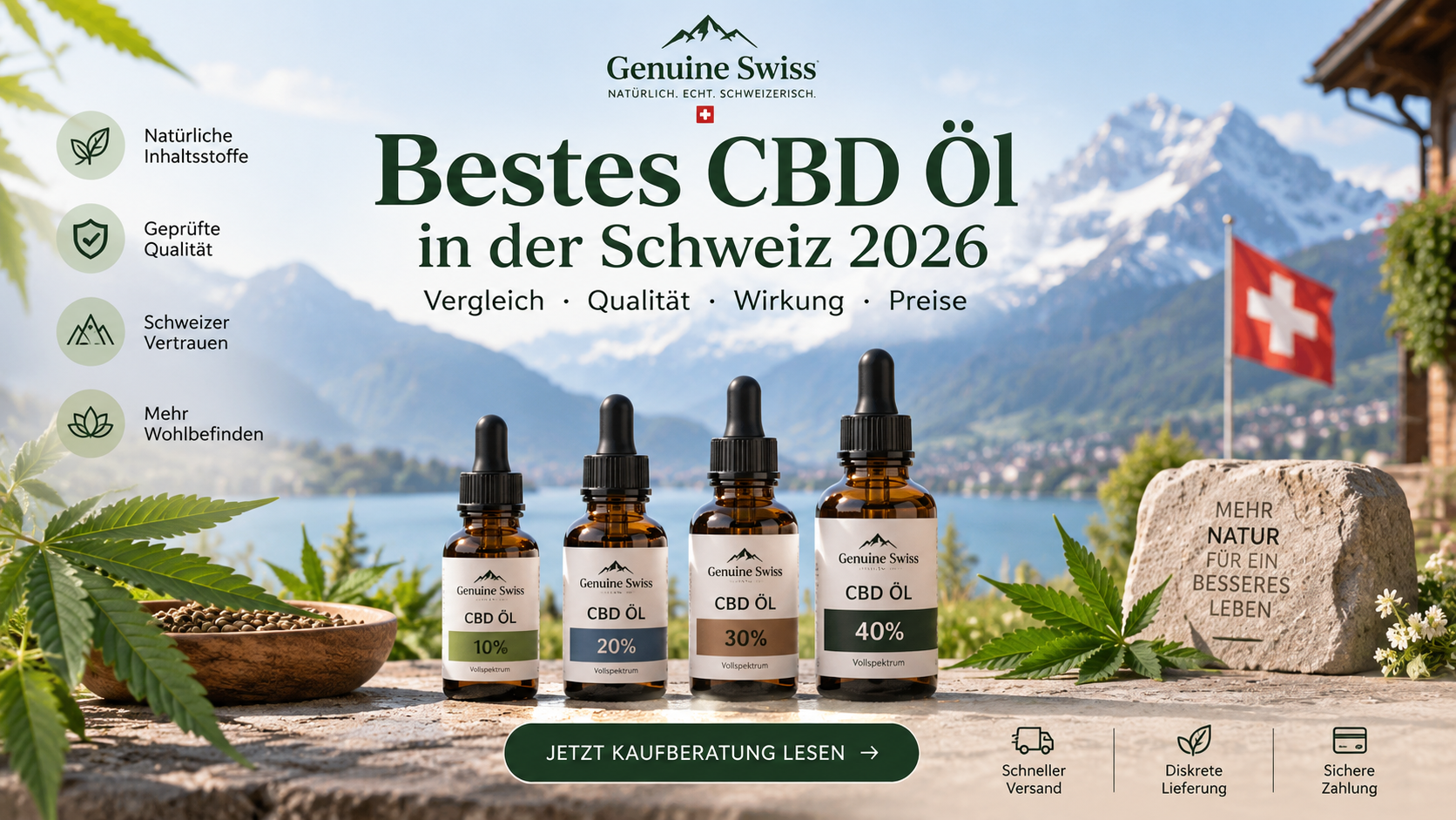 Bestes CBD Öl Schweiz 2026