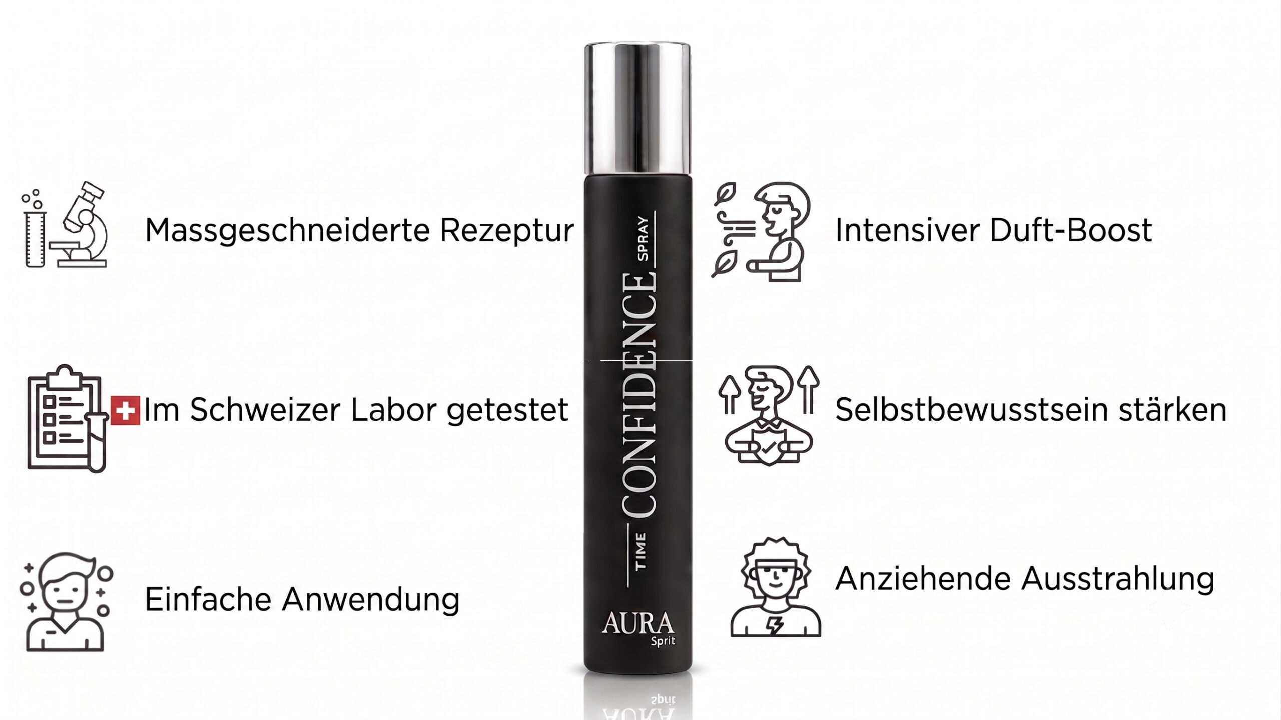 Vorteile Mundspray Auraspirit